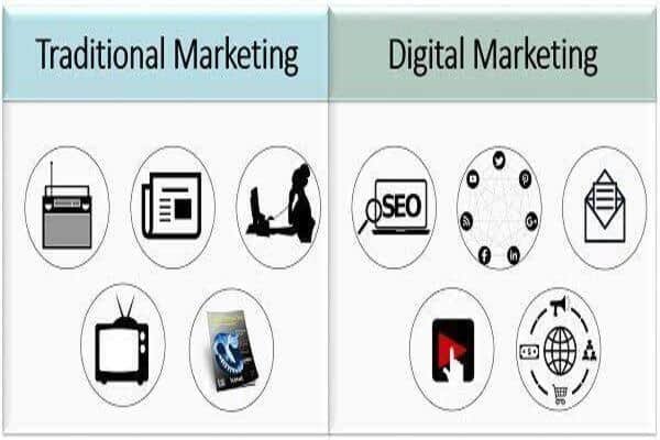 Digital Marketing Vs Traditional Marketing